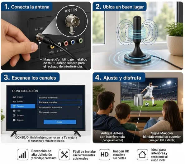 Signal Pro - Más Canales con Señal Estable