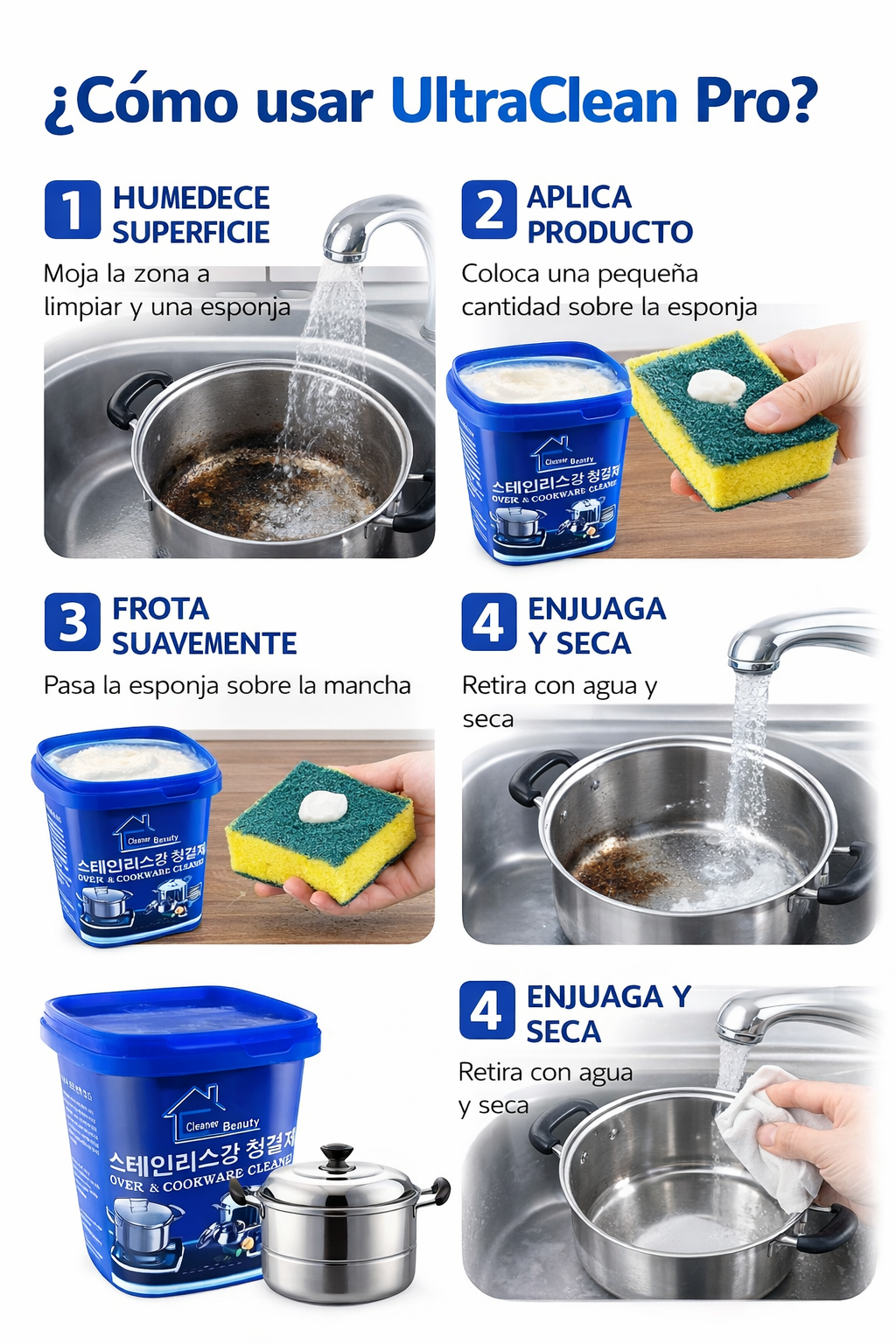 UltraClean Pro - Elimina grasa quemada en minutos