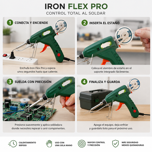 IronFlex Pro - Control Total al Soldar